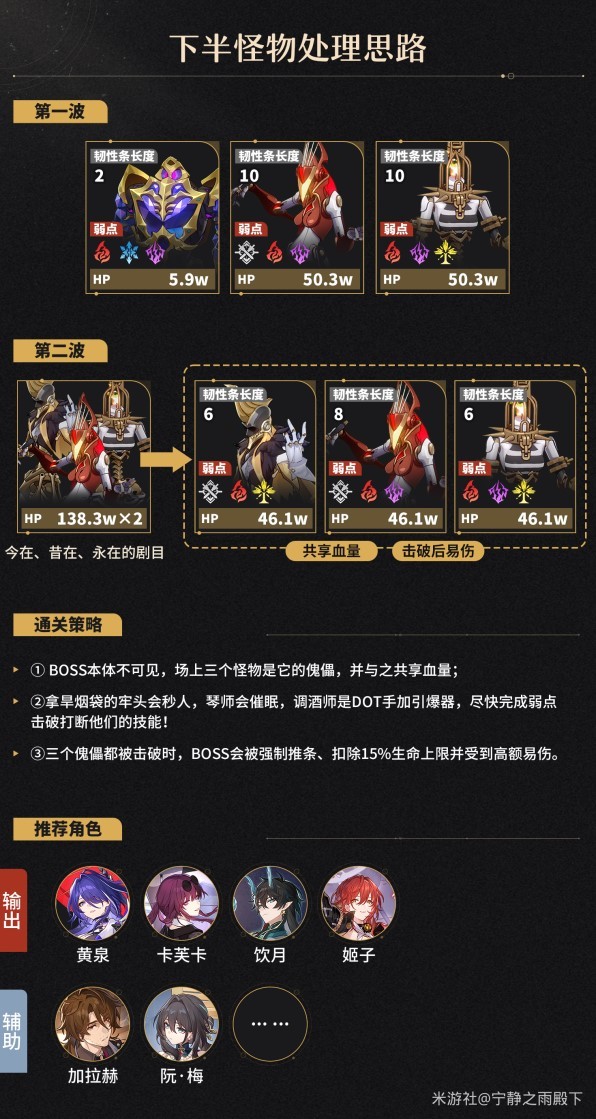 《崩坏星穹铁道》弦外之声12层打法心得