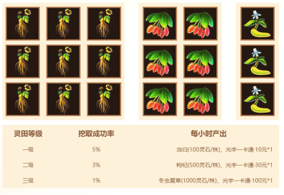 新篇待启《问道》经典版开年数字大服2025今日正式开启抢注!