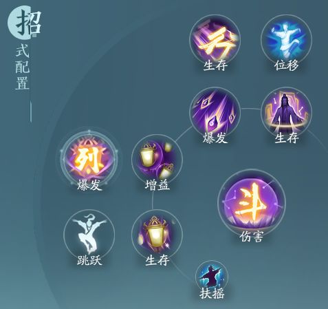 《剑网3无界》衍天宗太玄经奇穴输出手法分享