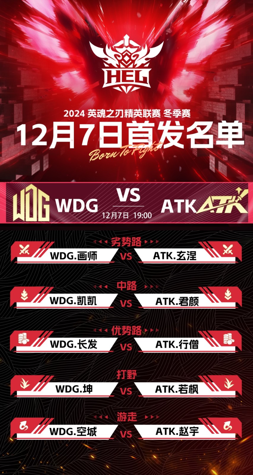 《英魂之刃》赛事第五周，常规赛积分争夺进入冲刺阶段！