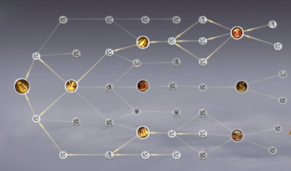 《诛仙世界》“咒焚香”配装及加点推荐，咒焚香怎么培养