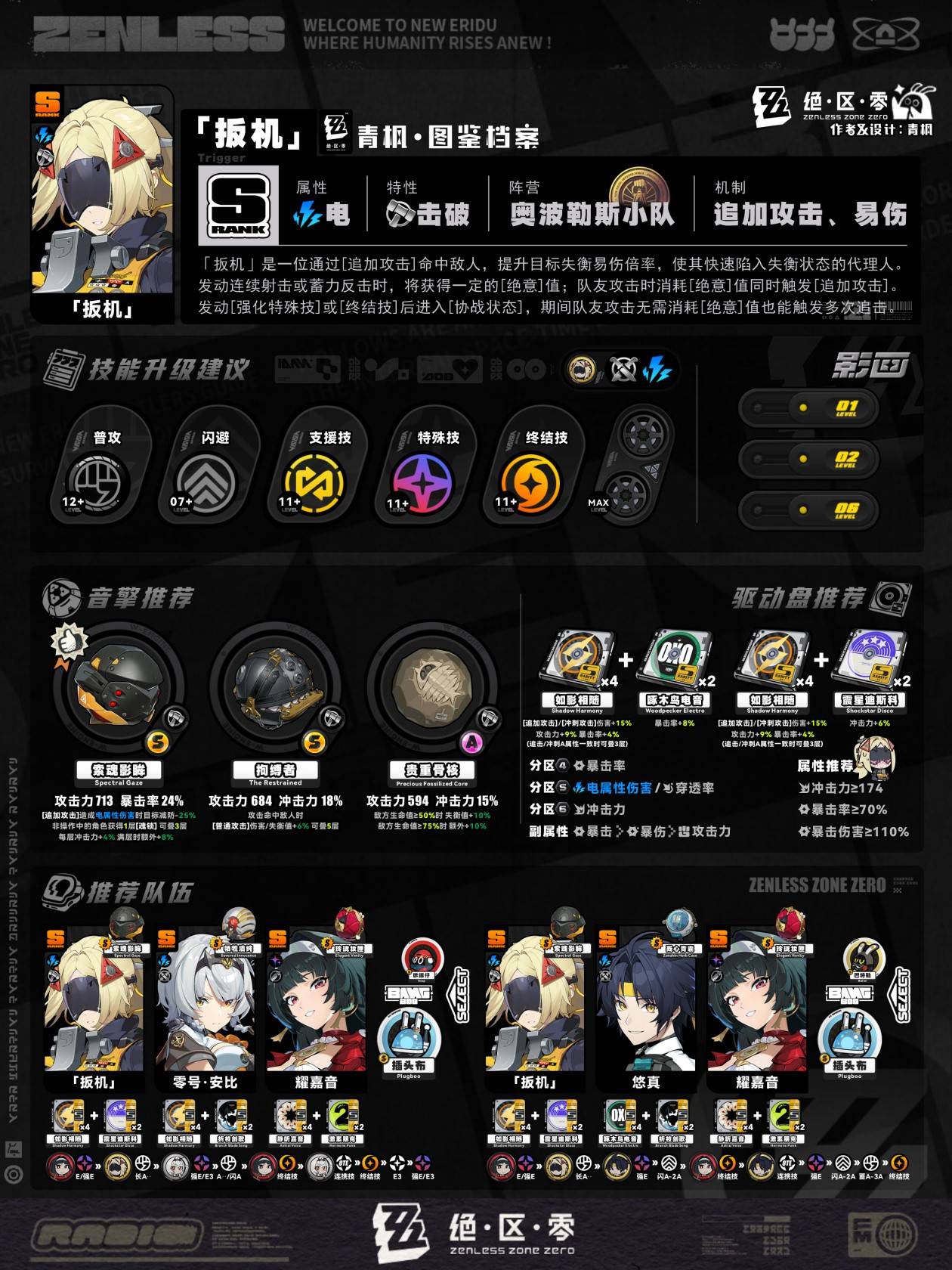 《绝区零》1.6下半UP角色养成一图流，扳机怎么养成