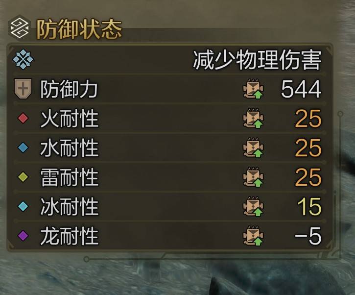 《怪物猎人荒野》新手1.01“毕业套装”及“珠子”推荐