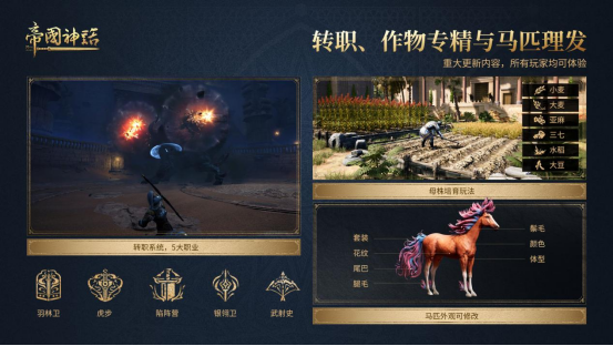 《帝国神话》“西域文明”DLC正式上线，S4赛季战火重燃！