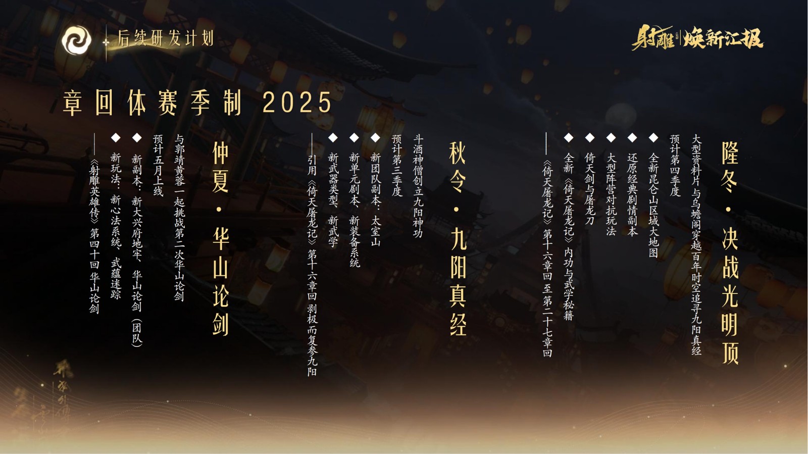 雕子活下来了《射雕》2.0全民分红答谢“初始股东”