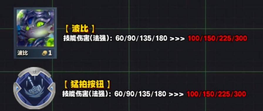 《金铲铲之战》S14一费波比猛拍按钮阵容攻略