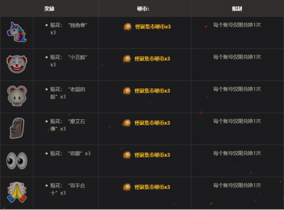 《坦克世界》愚人节特惠：怪诞集市降临