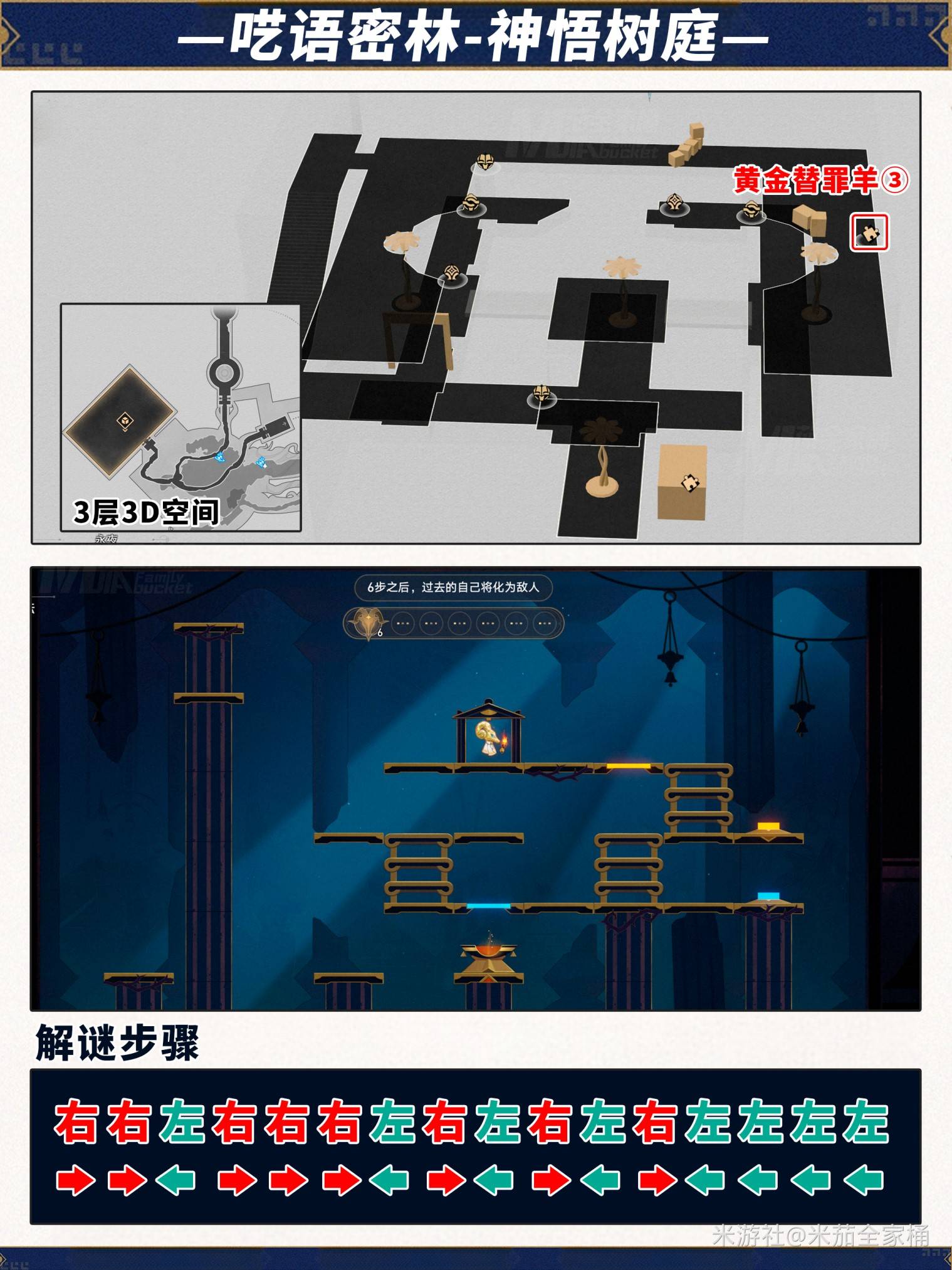 《崩坏星穹铁道》3.1“黄金替罪羊”解谜攻略