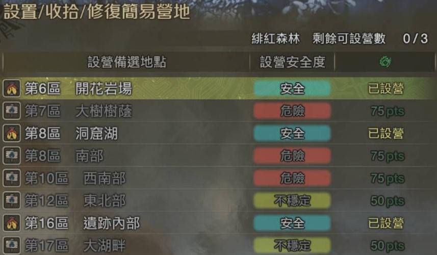 《怪物猎人荒野》安全营地位置一览