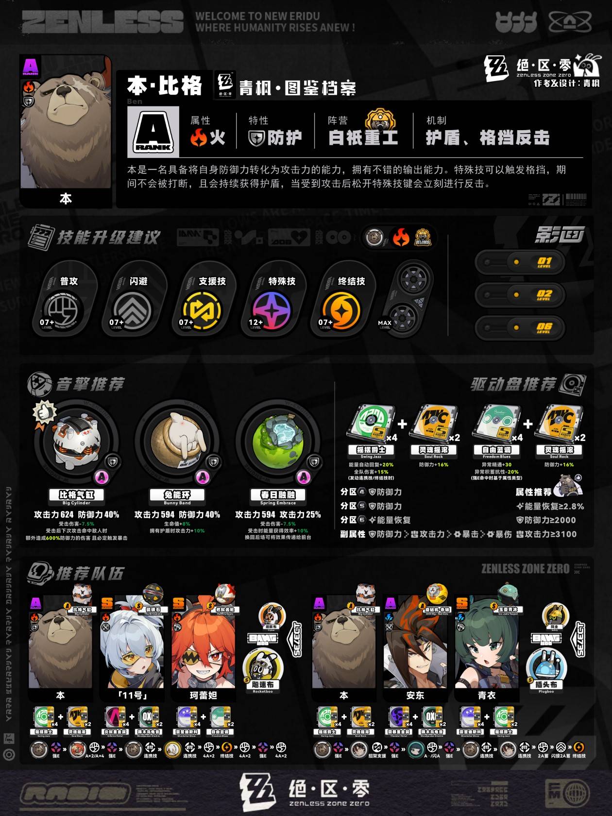 《绝区零》1.6上半UP角色养成一图流，零号安比怎么养成