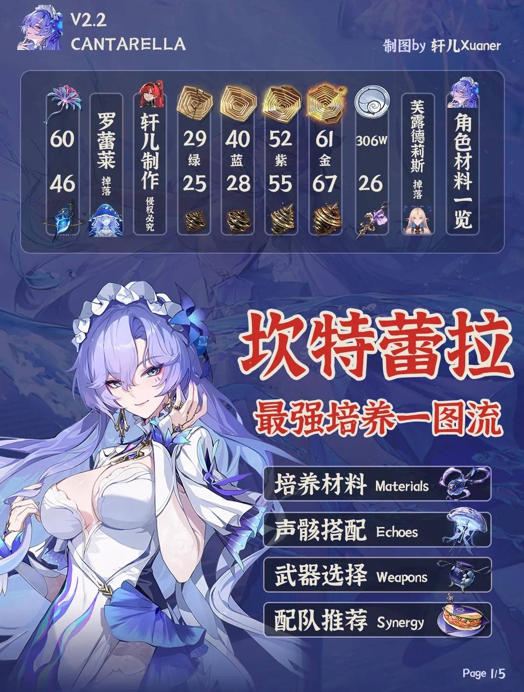 《鸣潮》“坎特蕾拉”全面培养一图流，坎特蕾拉武器、声骸及配队选择