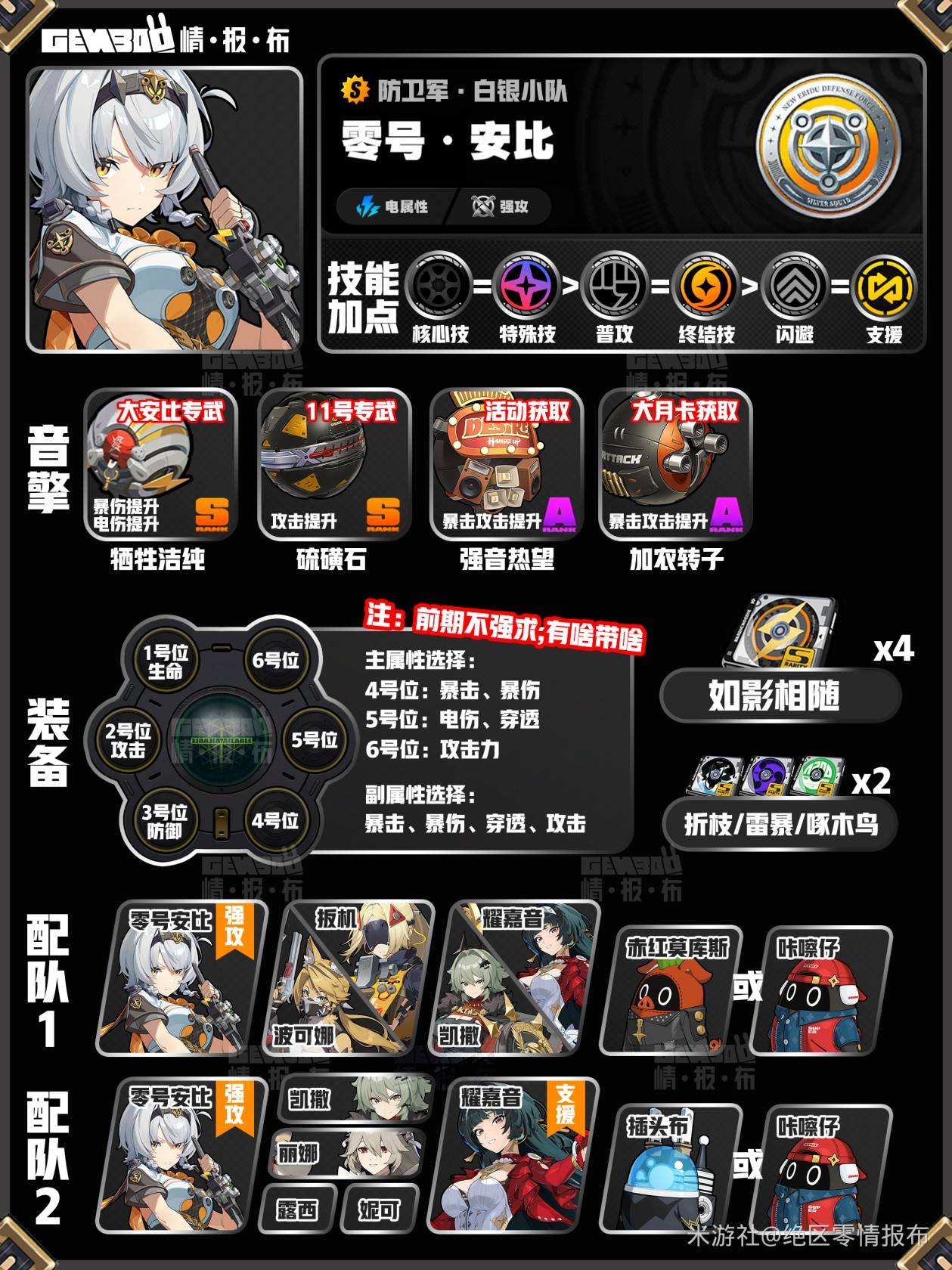 《绝区零》“零号安比”全面培养一图流，零号安比音擎、驱动盘及配队推荐