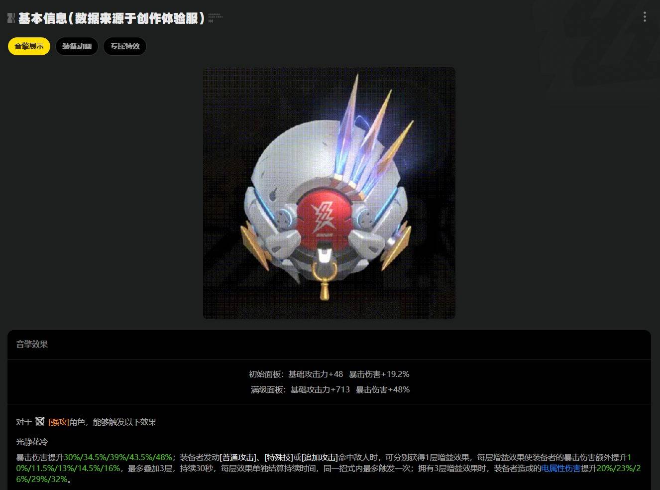 《绝区零》“零号安比”突破材料一览，零号安比突破材料是什么