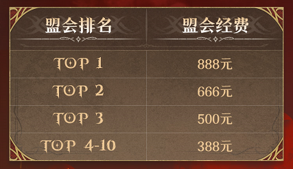 《龙息：神寂》心悦俱乐部下载抢134Q币，更有定制主角背饰、定制称号限时领