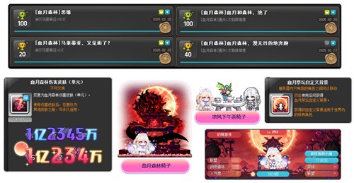 《冒险岛》V214版本今日上线，血月森林&次元访问者副本不容错过