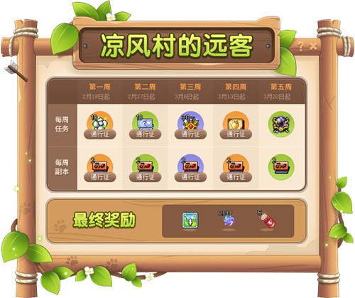 《冒险岛》V214版本今日上线，血月森林&次元访问者副本不容错过