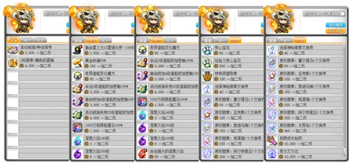 《冒险岛》V214版本今日上线，血月森林&次元访问者副本不容错过