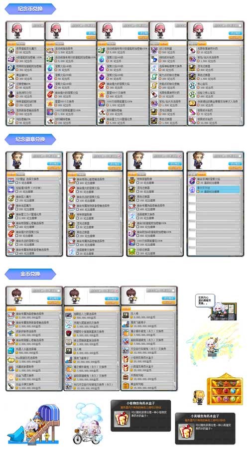 《冒险岛》V217大版本“下一站”今日上线，全职业专精核心完成！