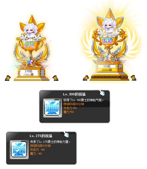 《冒险岛》V217大版本“下一站”今日上线，全职业专精核心完成！