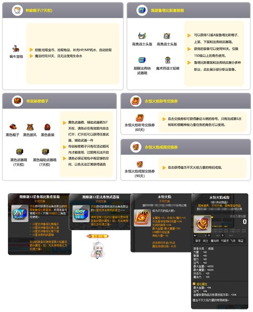 《冒险岛》V217大版本“下一站”今日上线，全职业专精核心完成！