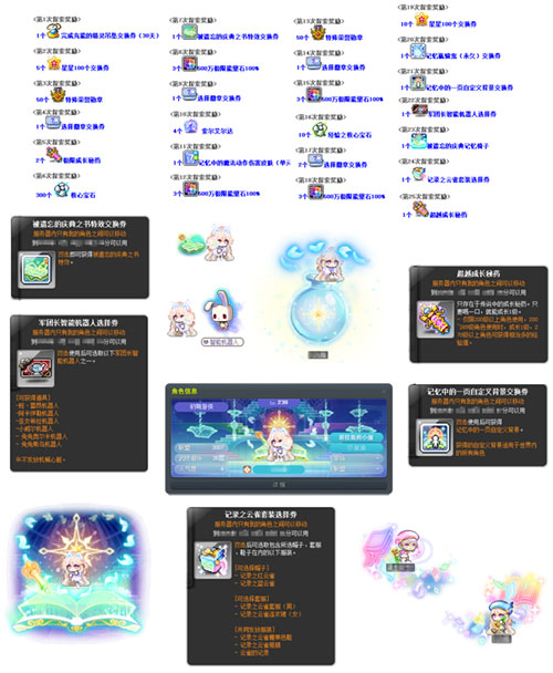 揭秘军团长们的过去，双职业重制归来，《冒险岛》重大版本「追寻」上线！