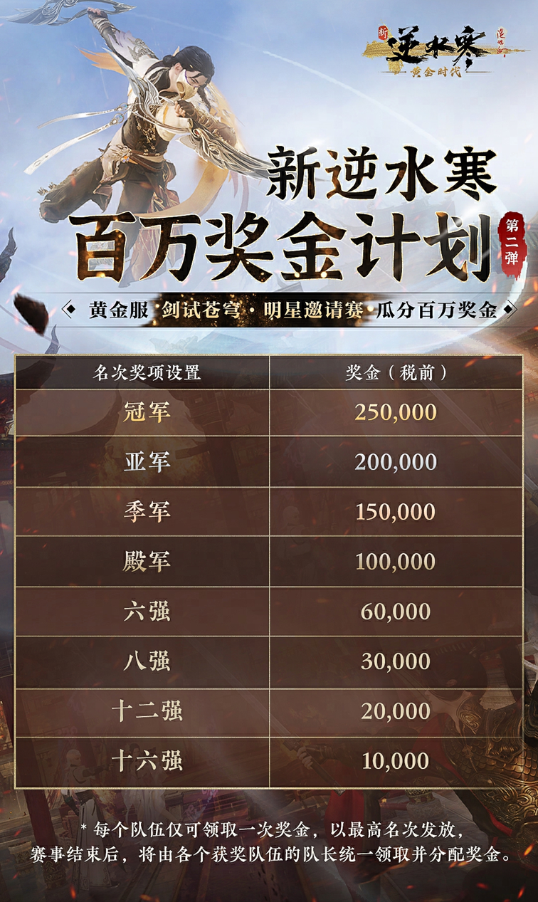 《逆水寒》黄金服“封神大战”打响！百万现金只是添头，全服喊恭迎大佬才真排面？