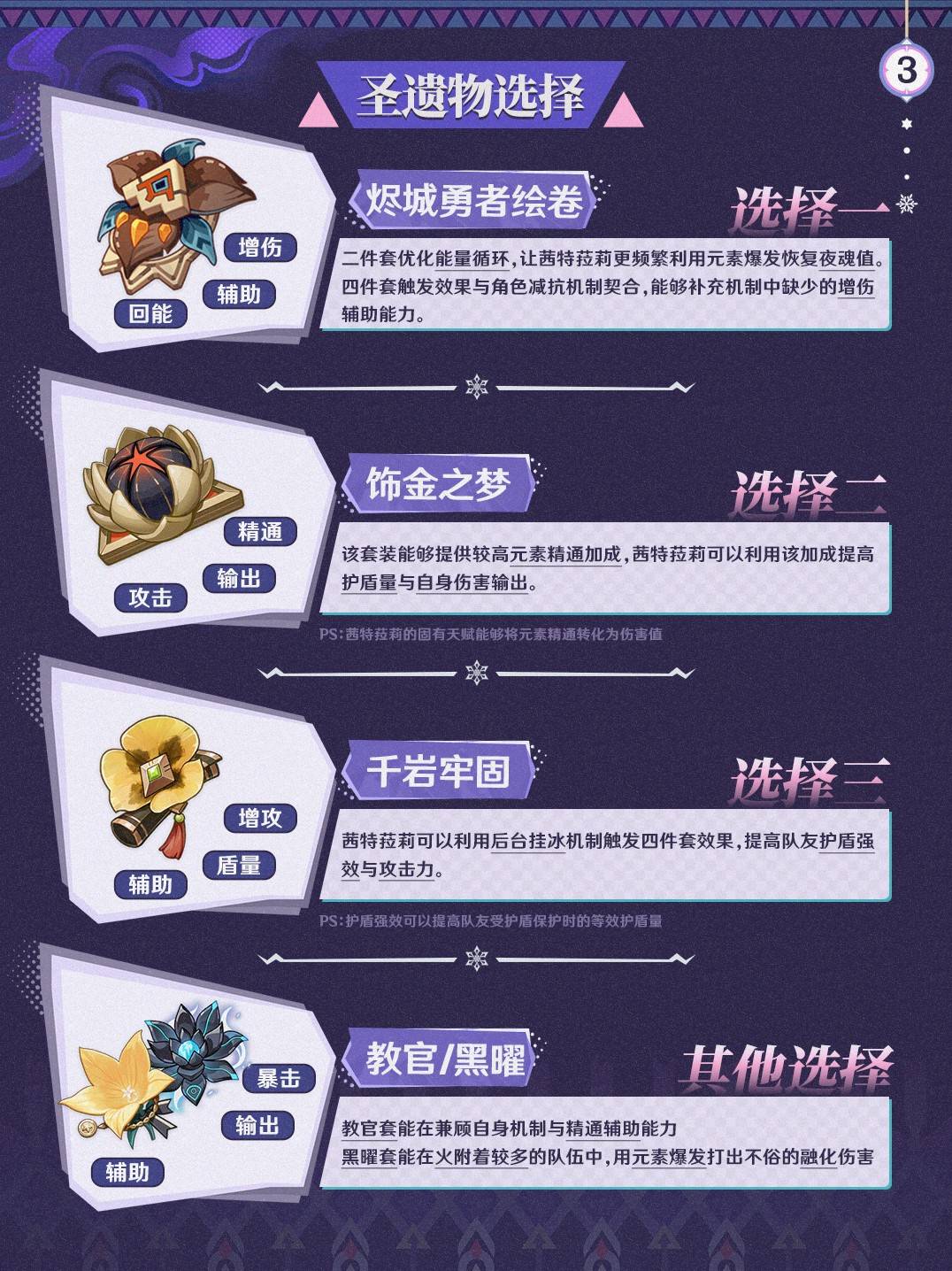 《原神》“茜特菈莉”出装配队心得 茜特菈莉怎么培养