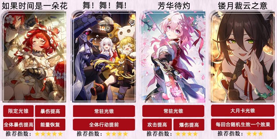 《崩坏星穹铁道》“缇宝”养成一图流，缇宝装配及配队推荐