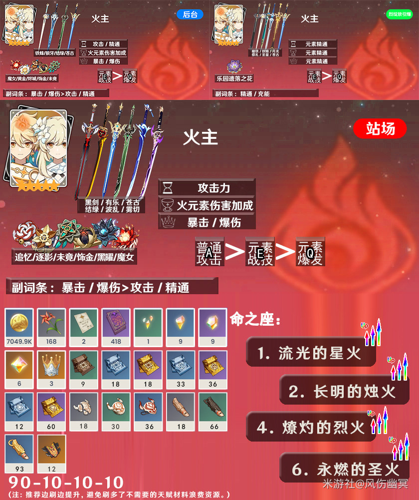 原神V5.3上半「玛薇卡」「茜特菈莉」及武器池抽取建议