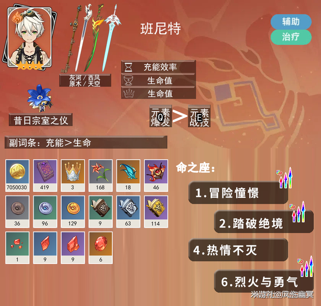 原神V5.3上半「玛薇卡」「茜特菈莉」及武器池抽取建议