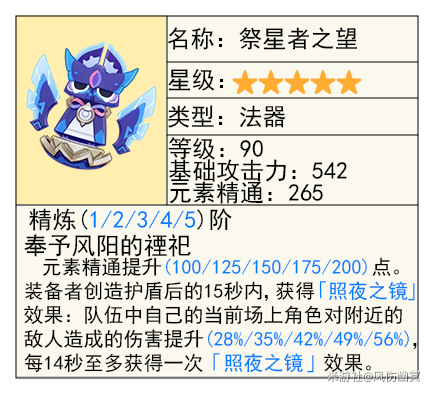 原神V5.3上半「玛薇卡」「茜特菈莉」及武器池抽取建议