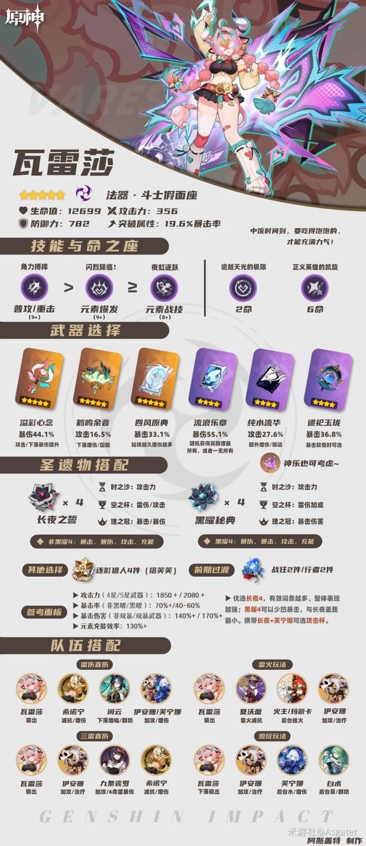 《原神》“瓦雷莎”全方位养成攻略，瓦雷莎武器、圣遗物与配队选择