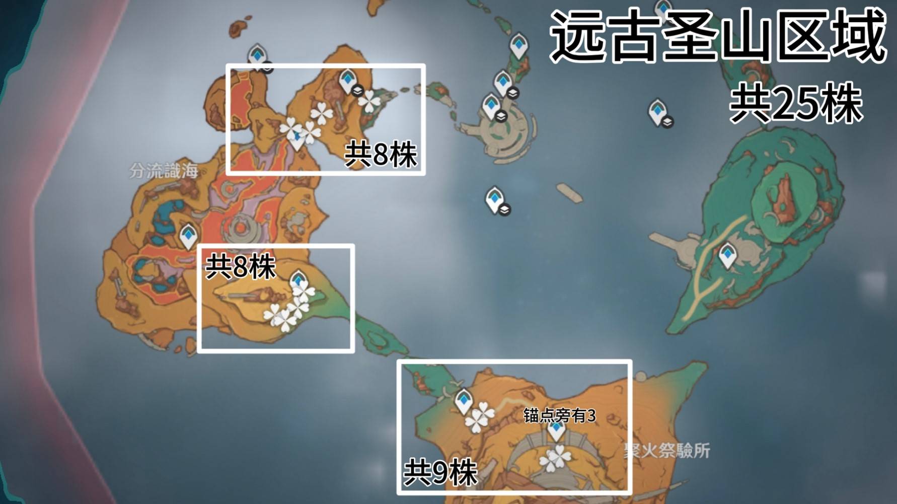 《原神》“瓦雷莎”突破材料云岩裂叶采集攻略