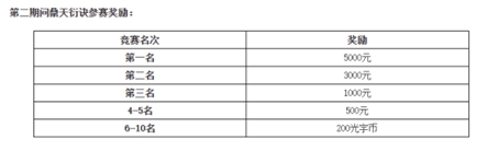 《问道》直播系列活动第二期「问鼎天衍诀」明日开战