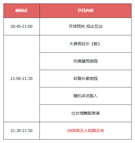 《天龙八部·归来》爽上天！“无人机烟花秀”亮相西安