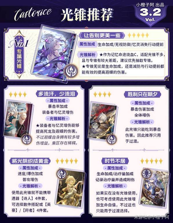 《崩坏星穹铁道》“遐蝶”光锥选择推荐，遐蝶用什么光锥