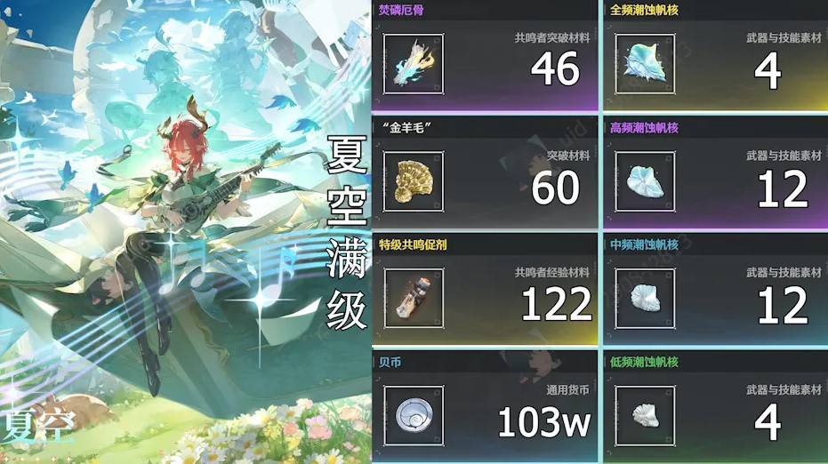 《鸣潮》“夏空”突破材料需求一览，夏空需要哪些材料