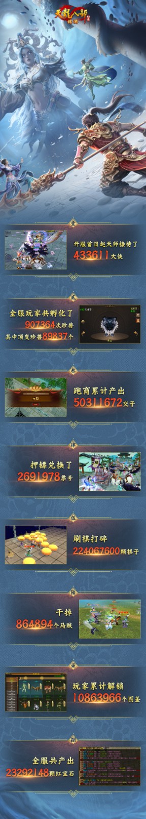 《天龙八部·归来》全区爆满！新服“断桥残雪”今晚7点正式开服