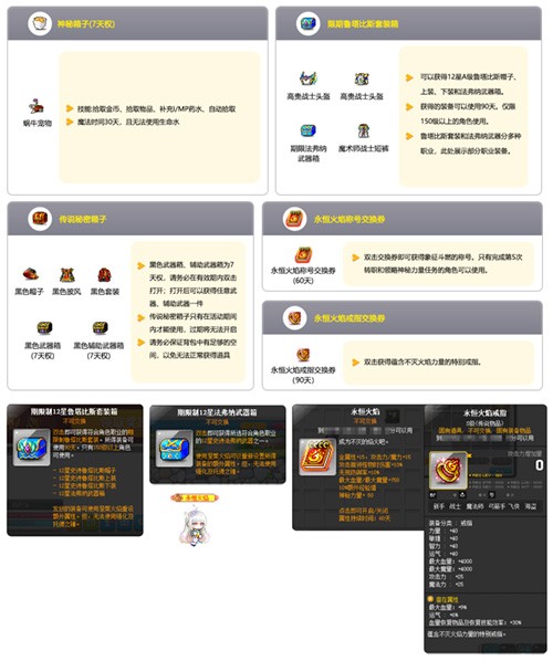 《冒险岛》新服「蓝蜗牛」4月3日开放，让我们重回最初的冒险！