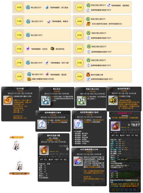 《冒险岛》新服「蓝蜗牛」4月3日开放，让我们重回最初的冒险！