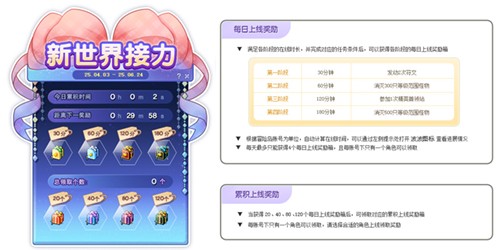 《冒险岛》新服「蓝蜗牛」4月3日开放，让我们重回最初的冒险！