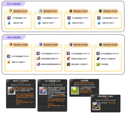 《冒险岛》新服「蓝蜗牛」4月3日开放，让我们重回最初的冒险！