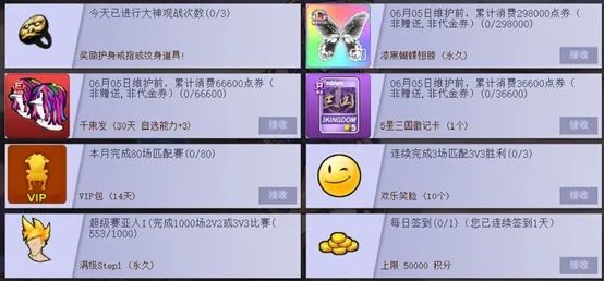 《街头篮球》虚拟幻想「亚克&亚琪」来袭！51活动预告