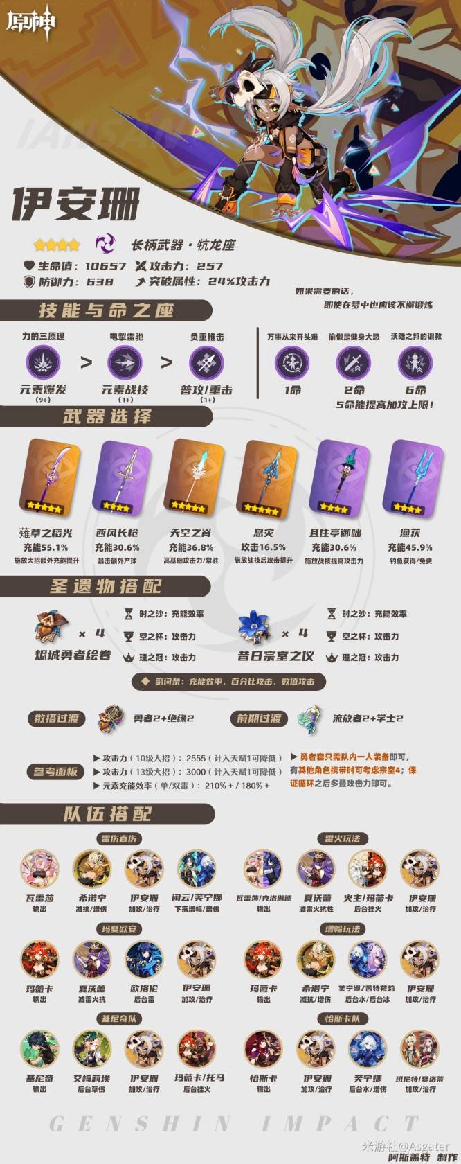 《原神》“伊安珊”全面培养攻略 伊安珊武器、圣遗物选择与配队推荐