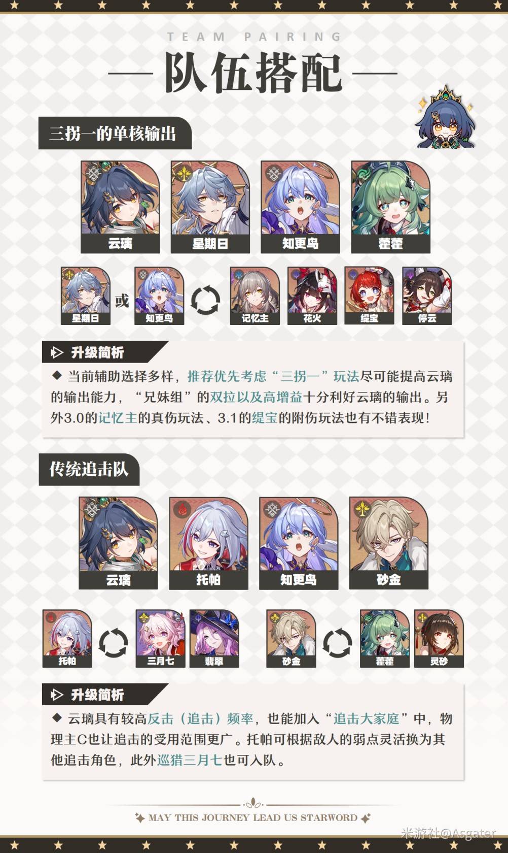 《崩坏星穹铁道》“云璃”3.1版本养成攻略，云璃技能解析与配队推荐