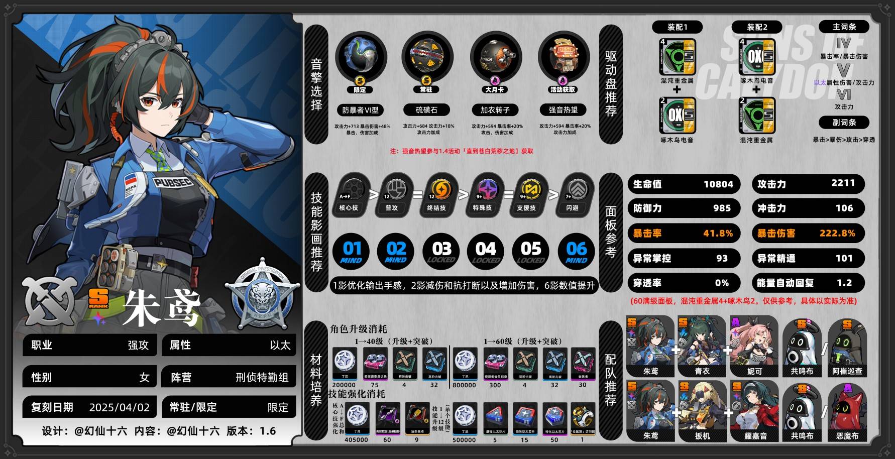 《绝区零》朱鸢1.6版本培养一图流