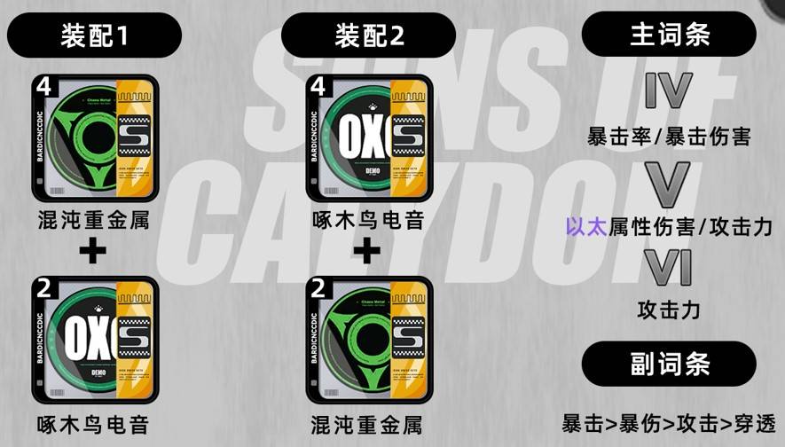 《绝区零》朱鸢1.6版本培养一图流