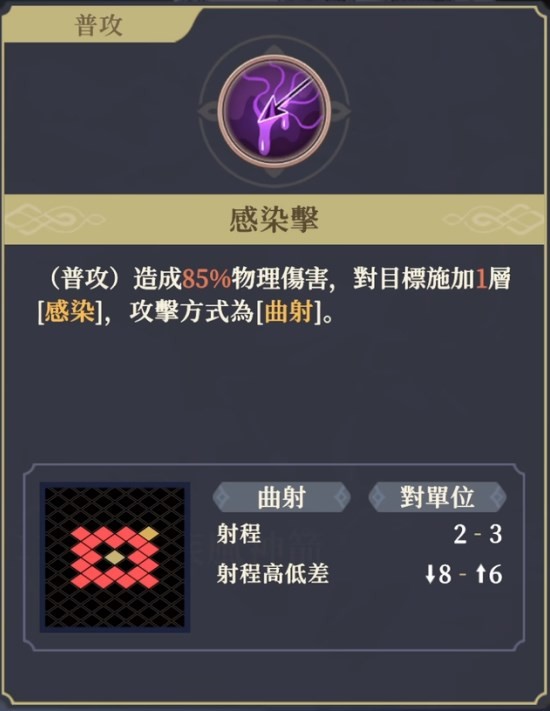 《铃兰之剑》莉莉薇儿个性介绍及技能推荐