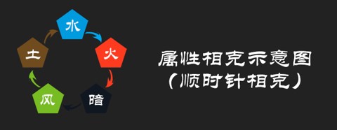 （新手）元素道具攻略