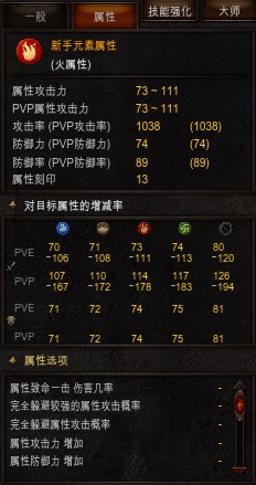 （新手）元素道具攻略